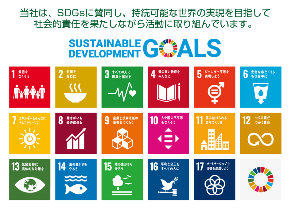 SDGs