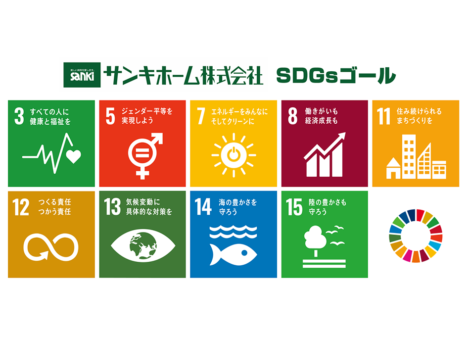 SDGs